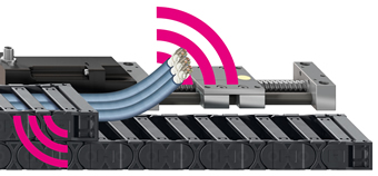 Embedded intelligence in readiness for Industry 4.0